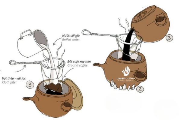 Đun cà phê vợt sao cho đúng cách